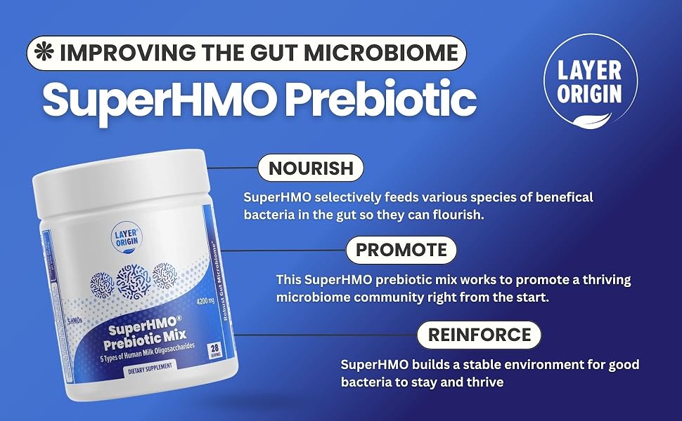 SuperHMO Prebiotic mix - 5 HMOs A+ Content