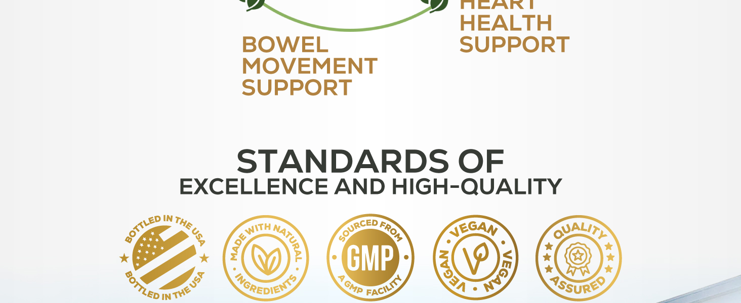 vegetarian psilium payllium selium pyllium physllium cap phsillium psylliun caplet probiotic