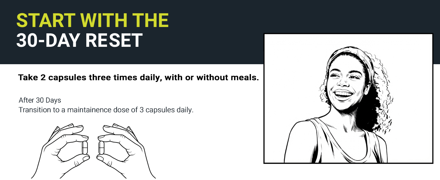 Start with the 30-day reset