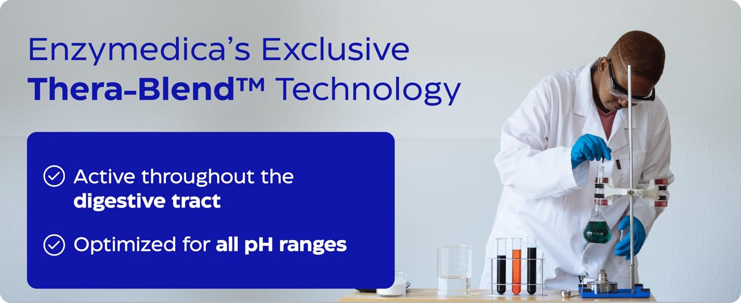 Thera-Blend Technology