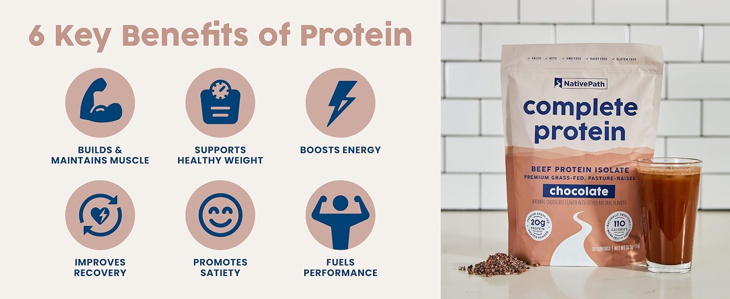 Bone broth comparable richness,Athletic endurance booster,