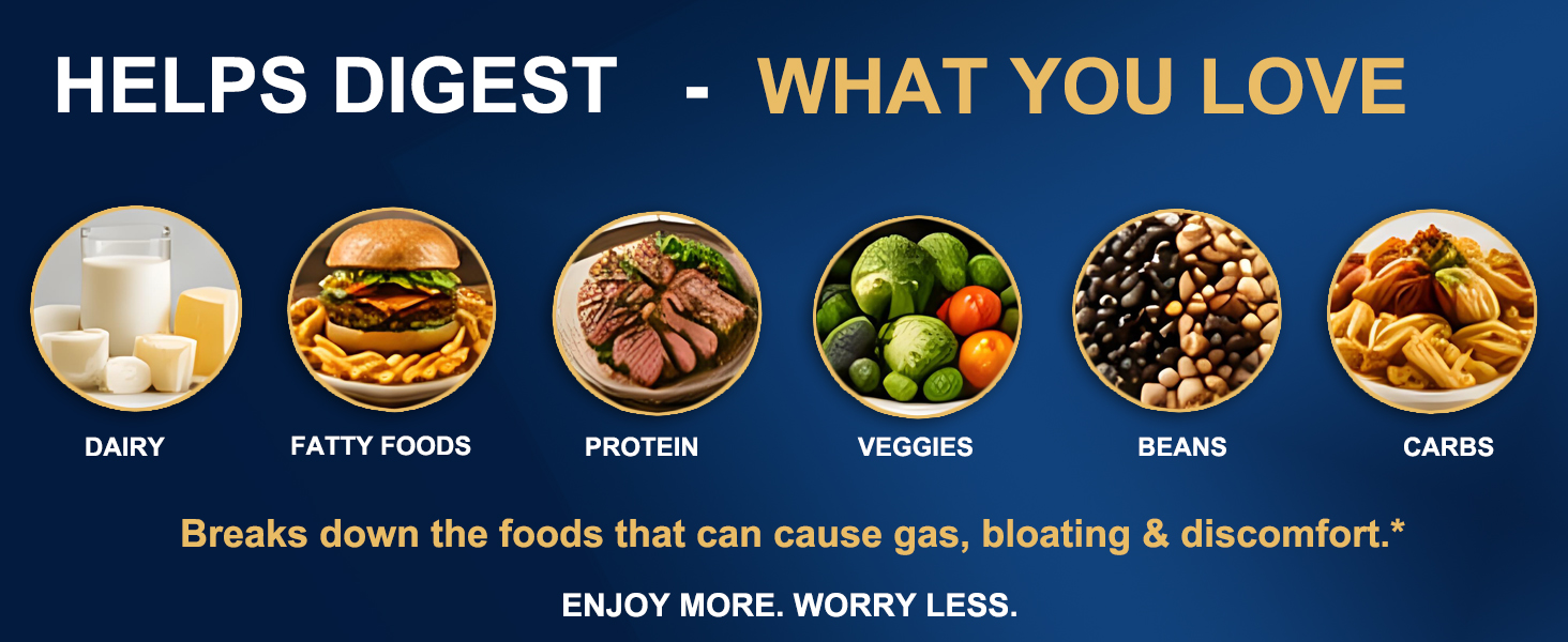 Digestive enzymes formulated to help break down dairy, fatty foods, protein