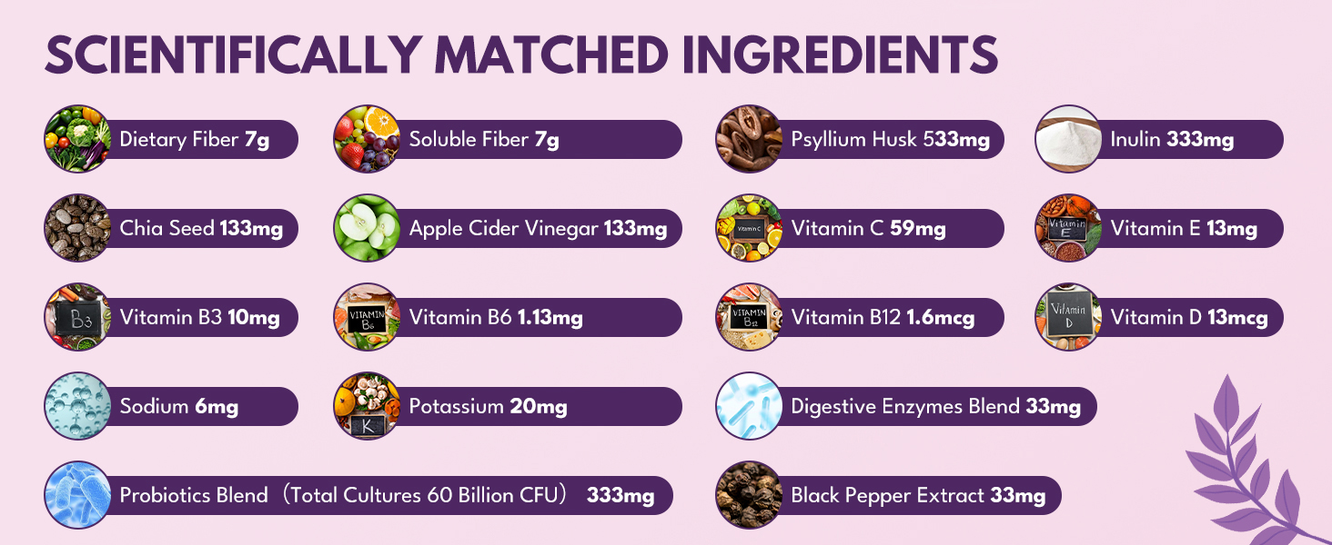 Fiber Gummies for Adults