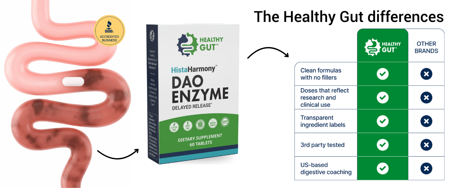 HistaHarmony DAO Enzyme