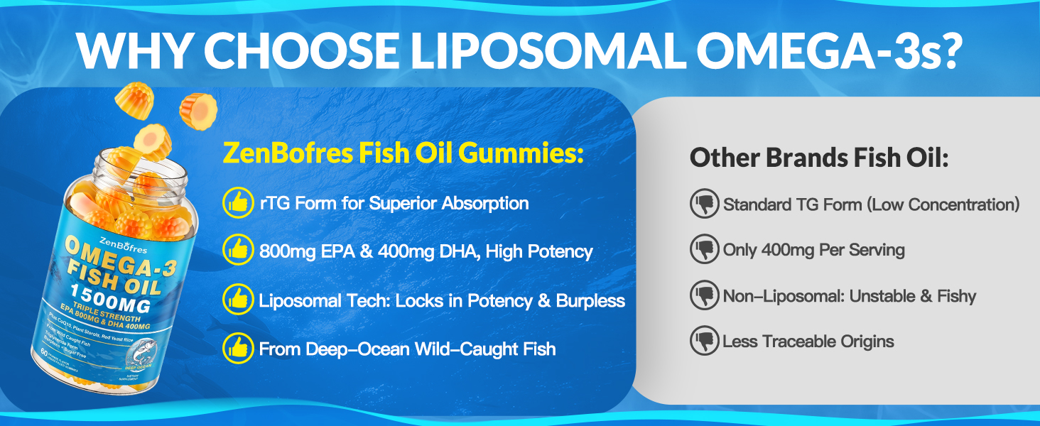 omega 3 fatty acid supplements