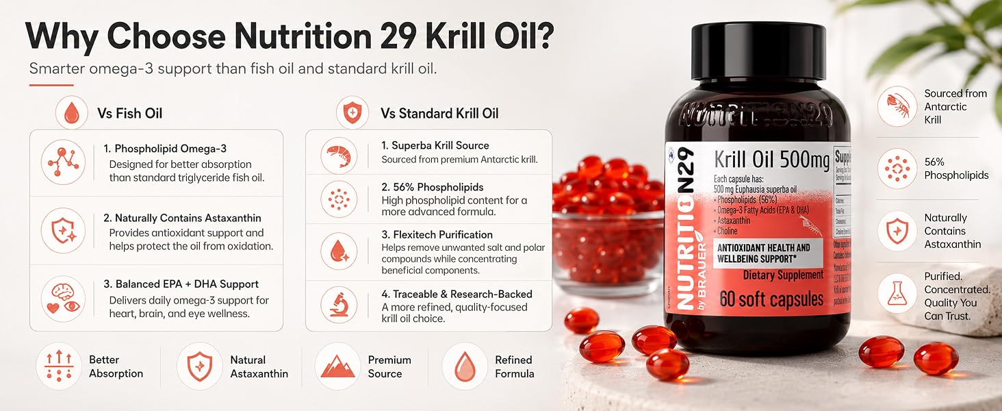 antarctic krill oil,krill oil 1000mg softgels