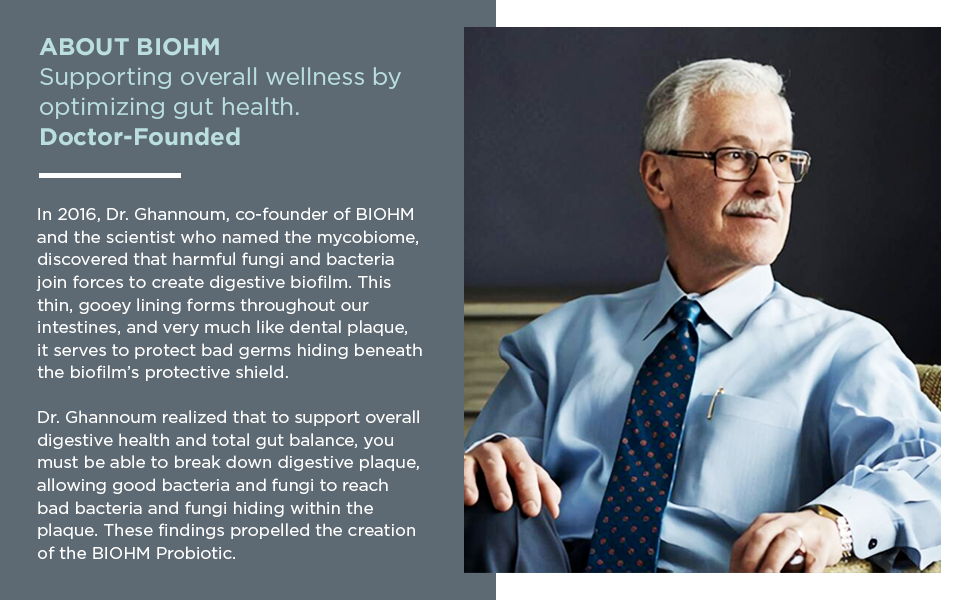 BIOHM