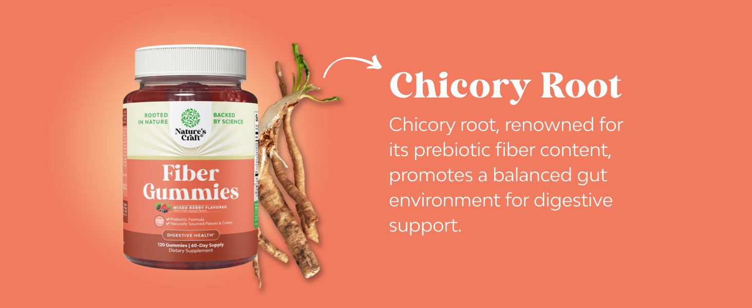 Fiber Gummies