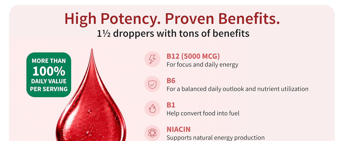 Vitamin B12 and B6 Liquid Drops, B12 Sublingual Vitamin B Comple Black Cherry