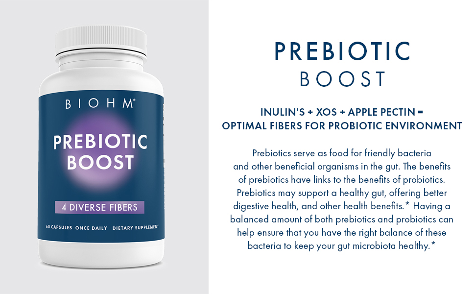 Prebiotic 1