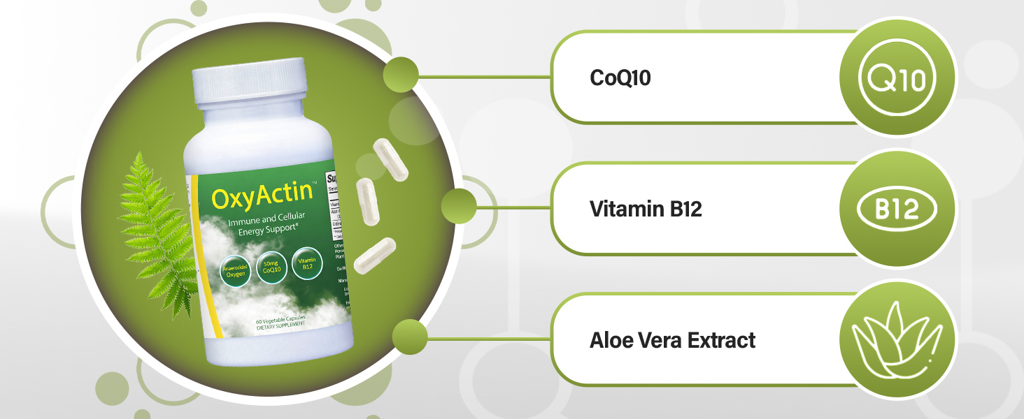 repair restore balance regulate stabilize reduce lower manage control regimen routine essential