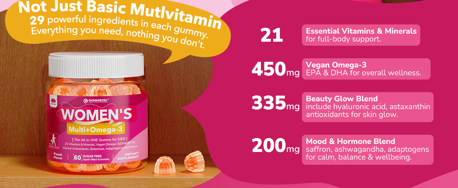 Omega 3 Multivitamin