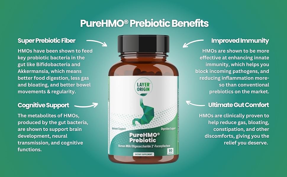 PureHMO Prebiotic Benefits