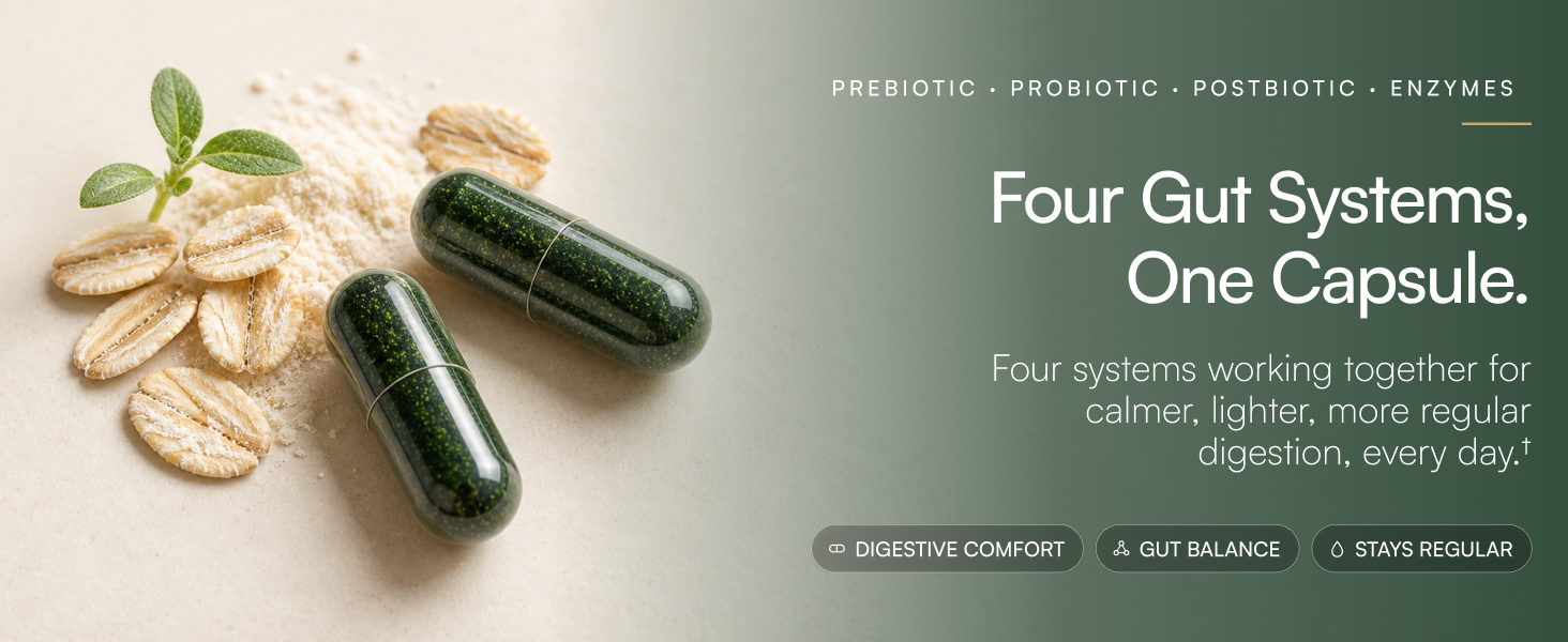 GLPLUS+ four gut systems in one capsule: prebiotic, probiotic, postbiotic and enzymes
