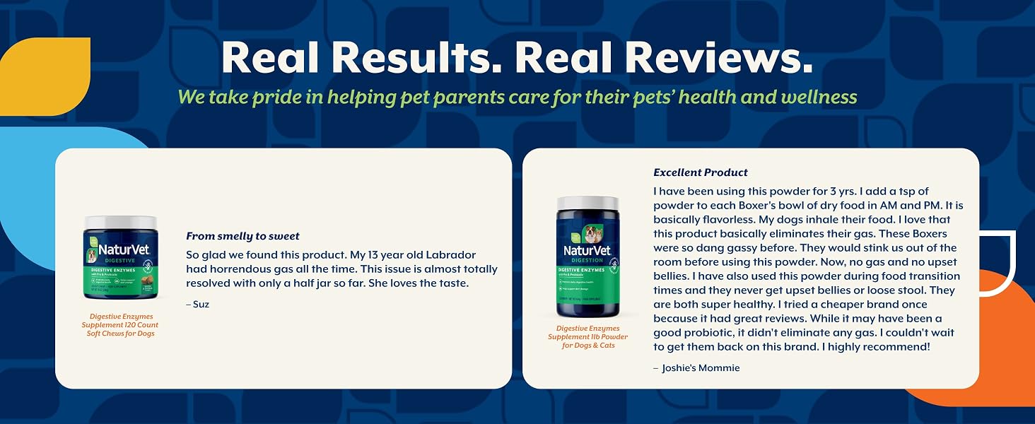 Pet Probiotics