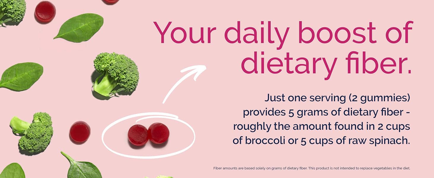 Replenza Fiber Gummies