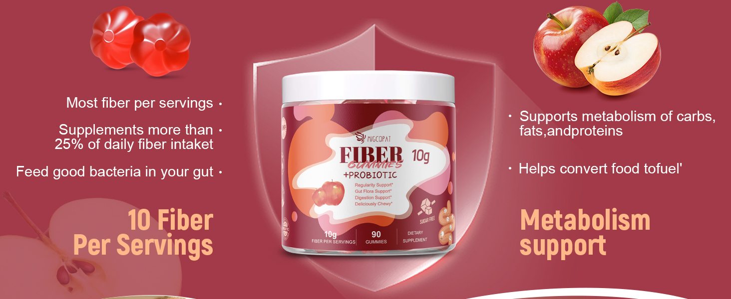 Fiber Gummies