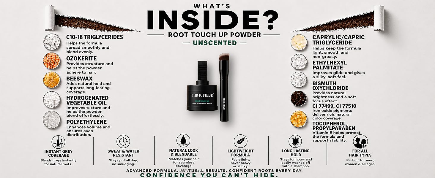 Root touch up Ingredients